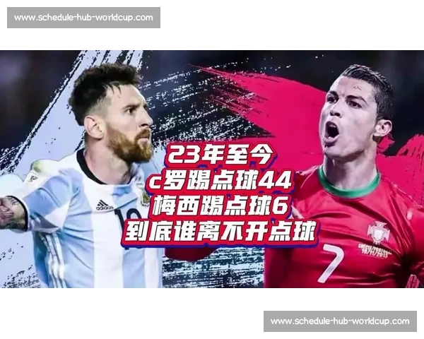 梅西C罗之后谁主足坛皇马新王牌呼之欲出！